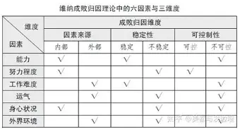 重磅:德约科维奇比分优势明显的简单介绍 重磅:德约科维奇比分优势明显的简单介绍